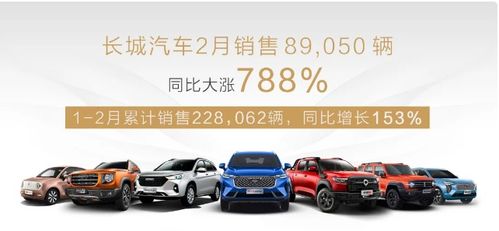 2月汽车销量出炉,五菱吉利长城大涨,国产车销量占比提高