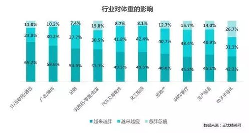 会员日倒计时6天 最美导购投票第二波